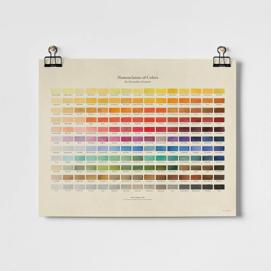 Impresión FIne Art - Nomenclatura de colores